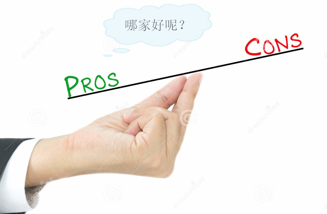 網(wǎng)購(gòu)工作服