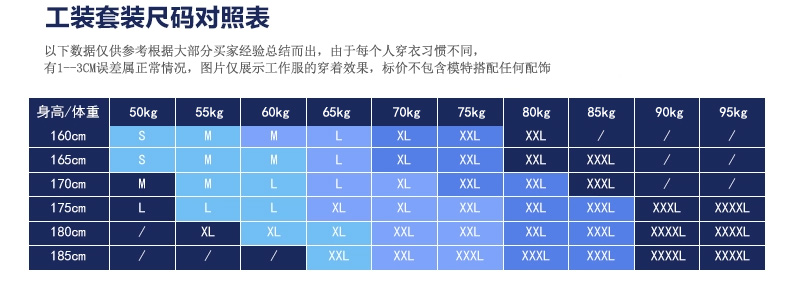 倉(cāng)儲(chǔ)包裝夏季工作服尺寸明細(xì)表