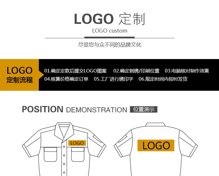 日資企業(yè)工作服平面設計展示