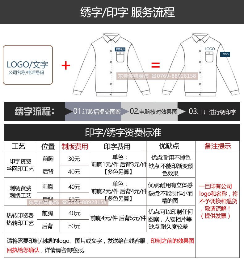 寶馬4S店汽修工作服LOGO繡字